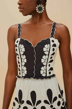 Load image into Gallery viewer, Farm Rio Summer Black and White Cutwork Midi Dress